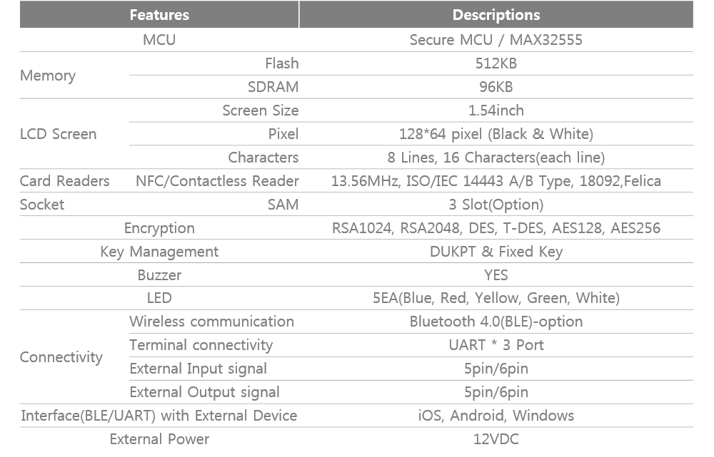 dmp100ab table